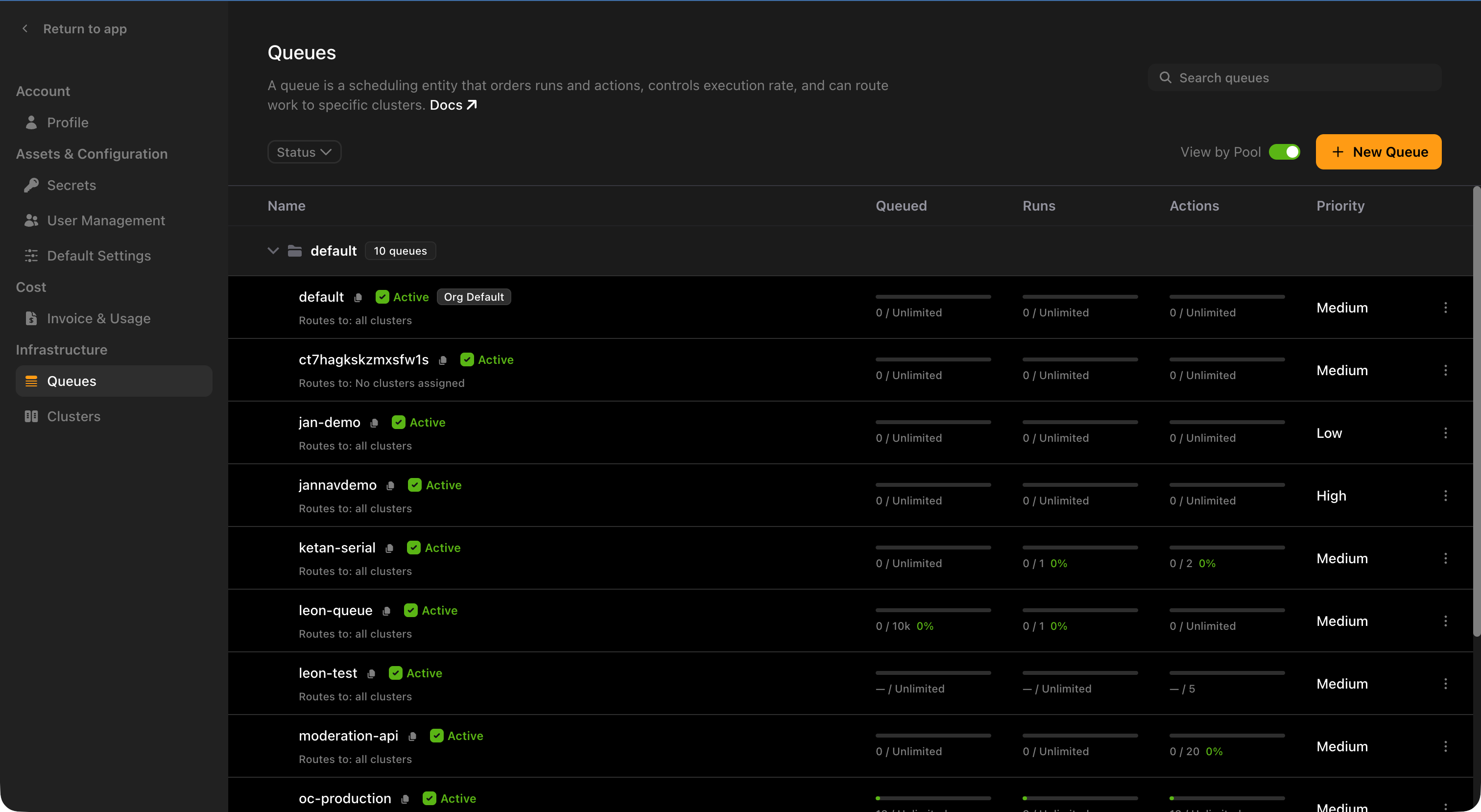 The console Queues list, grouped by cluster pool